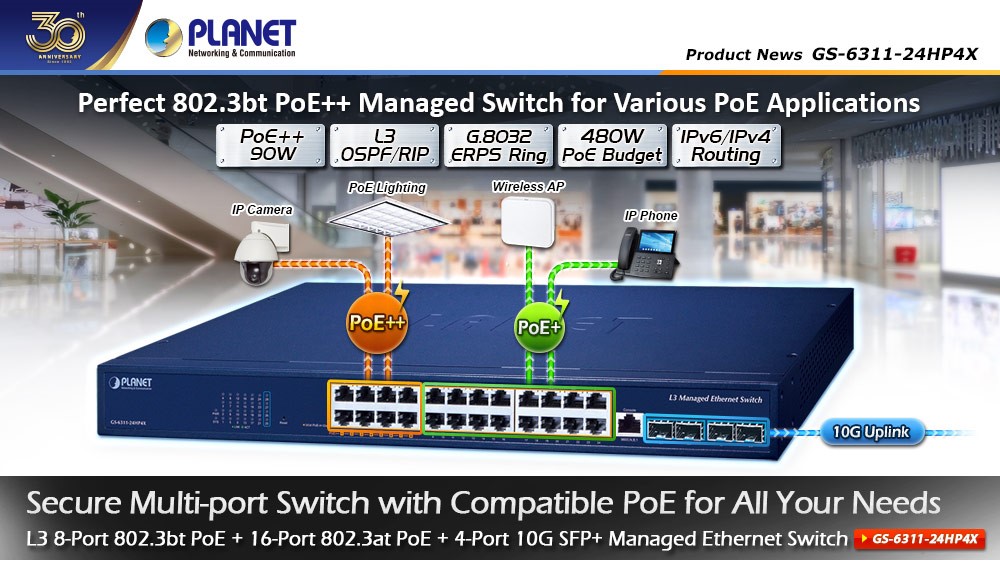 PLANET Product News: GS-6311-24HP4X